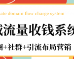 私域流量收钱系统课程(朋友圈+社群+引流布局营销)12节课完结-网赚项目众筹网