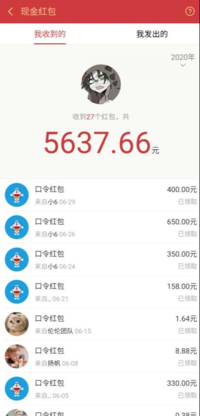 圣矾价值1200元付费担保项目：QQ挂机被动引流变现赚钱-网赚项目众筹网