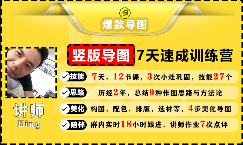 价值1388元【爆款导图】训练营 一张图吸粉800+，学完你也可以-网赚项目众筹网