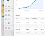知乎单号2500现金收益,一个批量化无脑操作月赚3W的赚钱项目-网赚项目众筹网