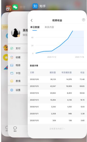 知乎单号2500现金收益，一个批量化无脑操作月赚3W的赚钱项目-网赚项目众筹网