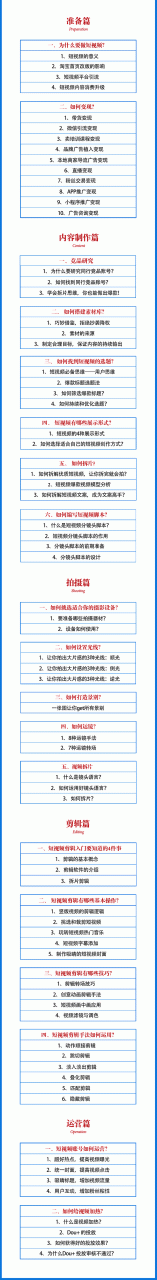 2021匡扶会短视频营销课：从0到1实战教学，制作+拍摄+剪辑+运营+变现-网赚项目众筹网