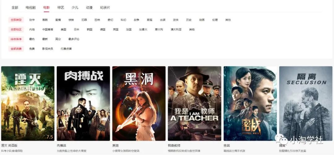 抖音电影解说项目实操详解，无需自己配音-网赚项目众筹网