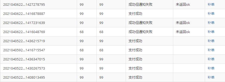 做站群项目我是如何解决支付问题的干货分享-网赚项目众筹网
