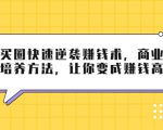 巧买圈快速逆袭赚钱术,商业思维培养方法,让你变成赚钱高手-网赚项目众筹网