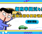 复购率超过45%，小商业获客复购训练营进阶课程-网赚项目众筹网