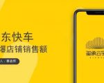玺承云学堂·京东快车与搜索最新玩法,四个维度抢占红利,引爆京东平台-网赚项目众筹网