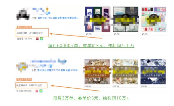 具体虚拟项目拆解，玩转短视频素材，单店月入几万+【视频课程】-网赚项目众筹网