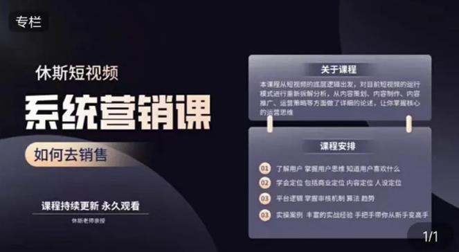 休斯短视频系统运营大课，你掌握核心的运营思维 价值7800元-网赚项目众筹网