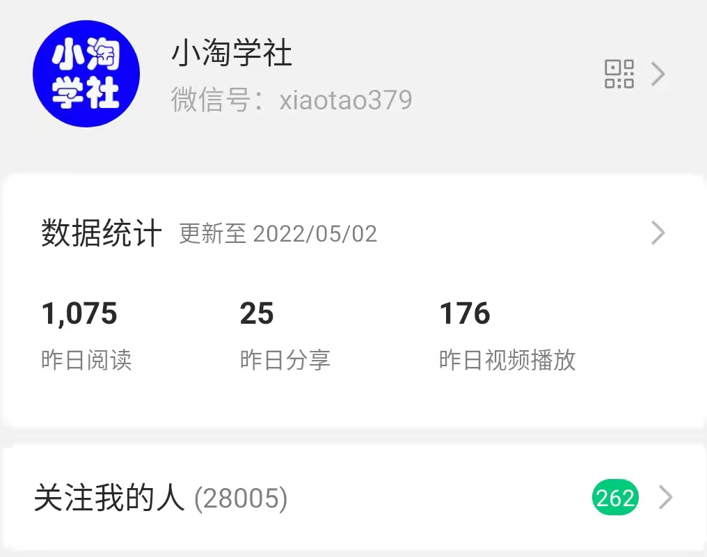 公众号日涨粉50+，分享我做流量的新渠道-网赚项目众筹网