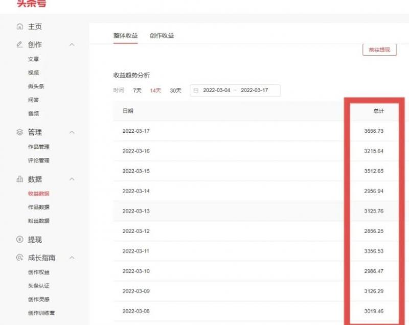 君白团队2022年最新抖音项目课程，抖音书单号+抖音影视剪辑解说-网赚项目众筹网