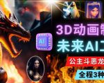 利用未来Ai工具LeiaPix,静态图转换3D动画,Lexica和Chat GPT制作精彩视频-网赚项目众筹网