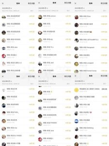 米杰虚拟电商训练营2.0,千万市场!虚拟电商重现江湖,项目玩法大公开【详细教程】-网赚项目众筹网