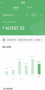 我靠割韭菜,赚了一百万【揭秘】-网赚项目众筹网