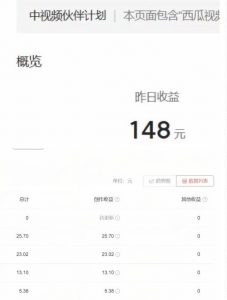 2023年独家抖音中视频搬运计划，每天30分钟至1小时搬运即可，小白轻松日入300+-网赚项目众筹网