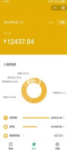 一单赚49.9，超级蓝海赛道，靠小红书卖这个虚拟商品，一个月1.2w是怎么做到的？【揭秘】-网赚项目众筹网