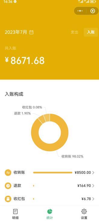 老项目新玩法，在这个平台卖天涯神贴才是最正确的选择，一部手机实现日入1000+【揭秘】-网赚项目众筹网