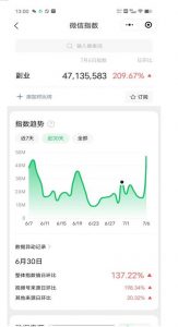 赚想赚钱的人的钱最好赚了:网络赚钱最靠谱项目【揭秘】-网赚项目众筹网
