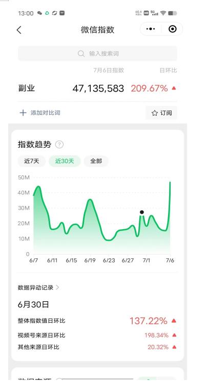 赚想赚钱的人的钱最好赚了：网络赚钱最靠谱项目【揭秘】-网赚项目众筹网