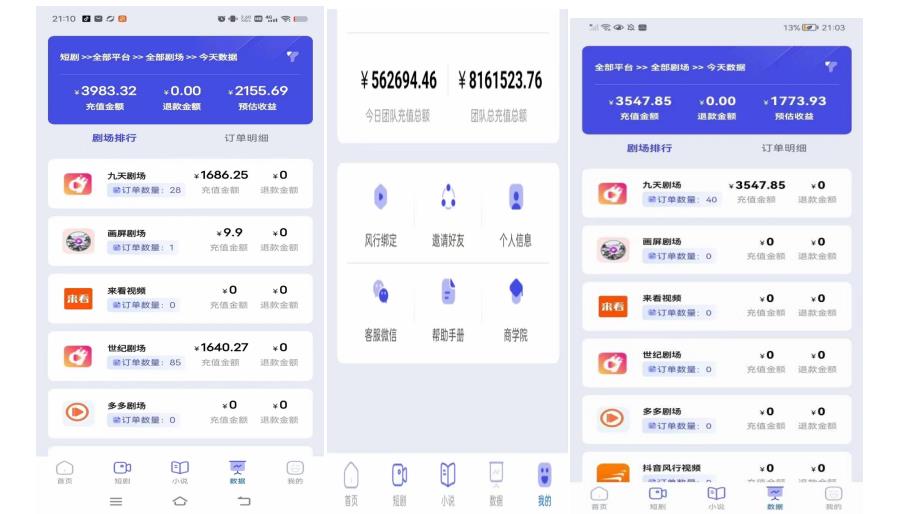 小白式短剧推广保姆级教程（包教包会），简单上手日赚500+【揭秘】-网赚项目众筹网