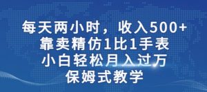 两小时,收入500+,靠卖精仿1比1手表,小白轻松月入过万!保姆式教学-网赚项目众筹网