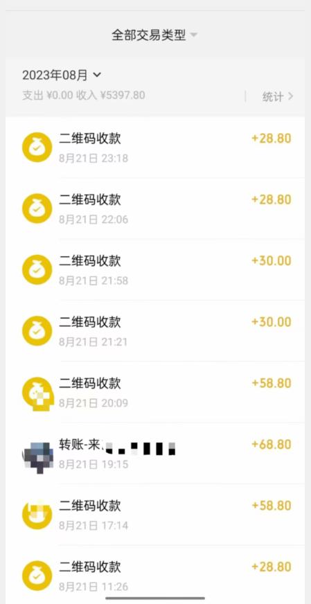 重磅揭秘！日入500+2023年9月yw男粉计划8.0全新玩法——《人性的利益》-网赚项目众筹网