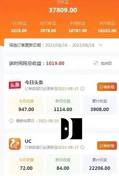 AI绘画小说推文，2小时解放生产力，吃到AI红利【揭秘】-网赚项目众筹网