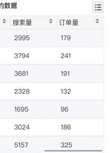 小说推文掘金,0成本,轻松月入5W,小白也能轻松掌握!(教程+授权渠道)【揭秘】-网赚项目众筹网