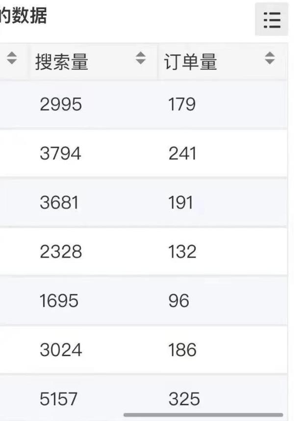小说推文掘金，0成本，轻松月入5W，小白也能轻松掌握！（教程+授权渠道）【揭秘】-网赚项目众筹网