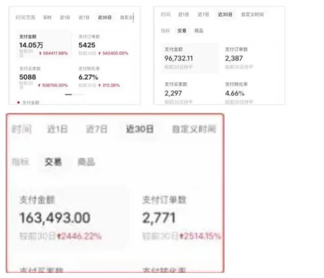 AI批量制造小红书爆款笔记+小红书无货源，玩法一条龙实操，小白也能轻松日入500+【揭秘】-网赚项目众筹网