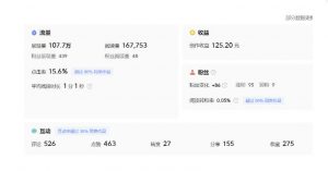 分享微头条AI写作小副业项目,用指令写出10W+爆款微头条,一条龙傻瓜式玩法分享给你-网赚项目众筹网