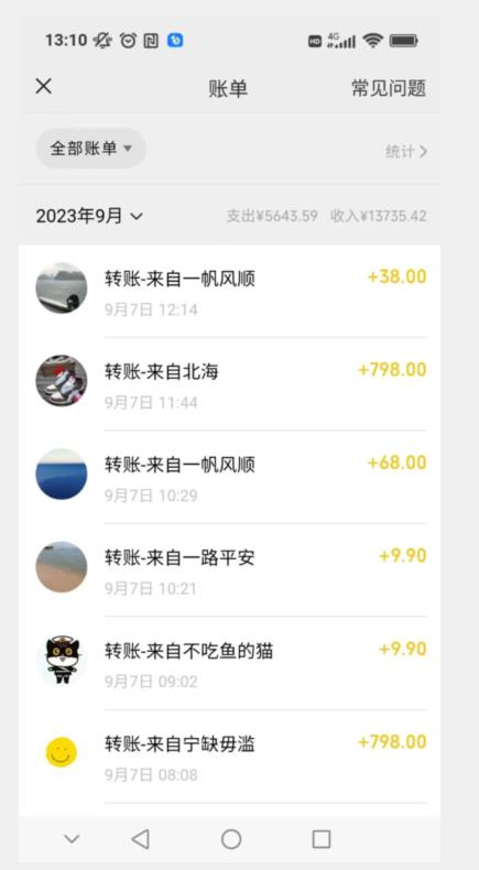 卖古籍电子书，作品只需要简单的图片去重，高客单价高利润，月入五位轻轻松松-网赚项目众筹网