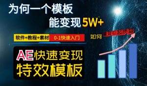AE视频特效模板变现月入3-5W,0-1快速入门,软件+教程+素材-网赚项目众筹网