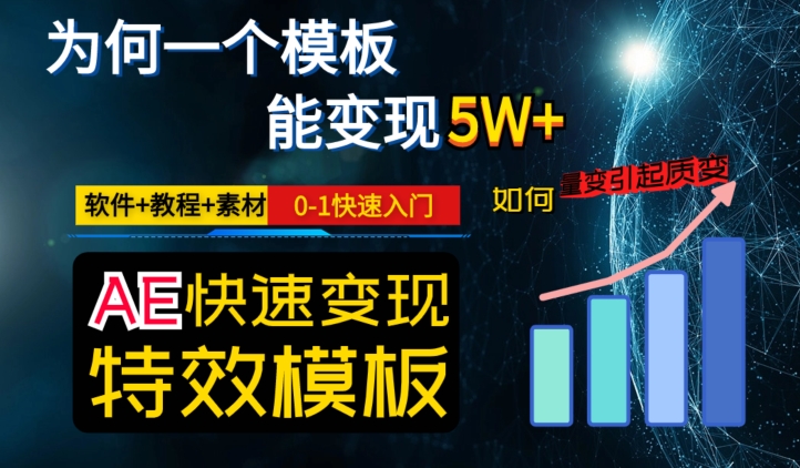 AE视频特效模板变现月入3-5W，0-1快速入门，软件+教程+素材-网赚项目众筹网