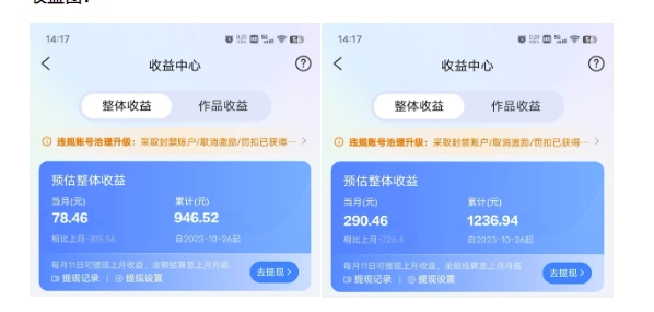 最新景点旅行图片视频打卡，实测矩阵月入2000+，新手可做【揭秘】-网赚项目众筹网