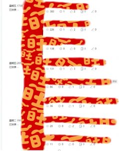 AI项目系列训练营(公众号流量主与今日头条篇)【揭秘】-网赚项目众筹网