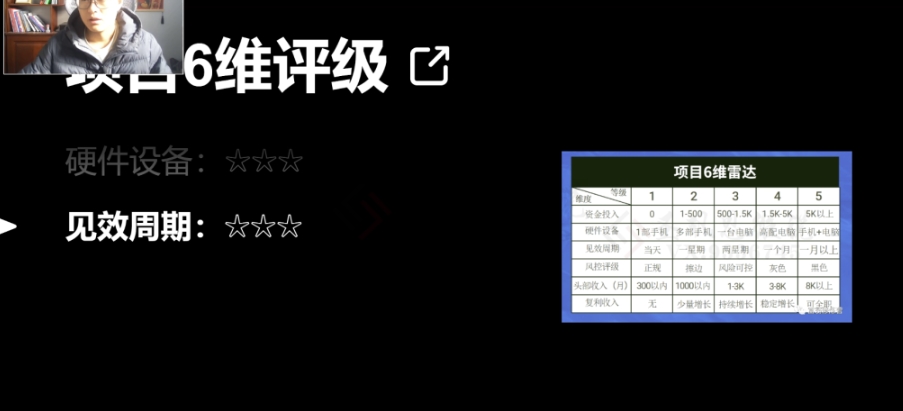十万个富翁修炼宝典之14.AI图文掘金，号称一天能赚3000+？-网赚项目众筹网