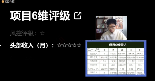 十万个富翁修炼宝典之17.一个刚需小软件，每天能卖5000+-网赚项目众筹网
