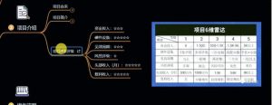 十万个富翁修炼宝典之6.兼职粉派单玩法跑匿名信,爆了一天两千-网赚项目众筹网
