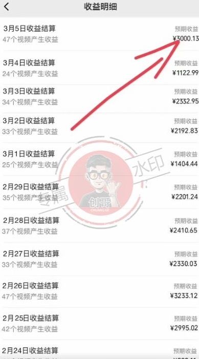 【蓝海项目】视频号创作分成计划，24年最新热门玩法，单天收益破8000+！【揭秘】-网赚项目众筹网