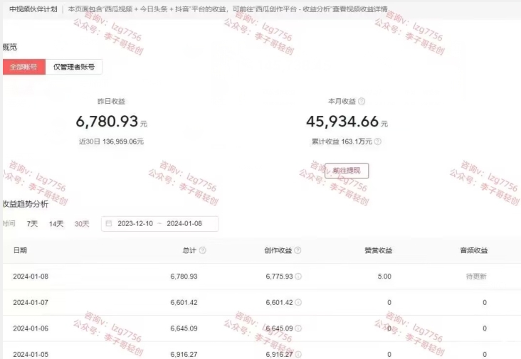 一天2小时，电影解说3.0不封号玩法，轻松日入5000+，保姆级教学【揭秘】-网赚项目众筹网