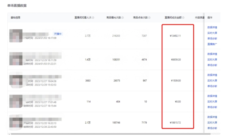 利用AI打造直播间，抖音无人蓝海搜索流，高效矩阵0封号稳定日入3000-网赚项目众筹网