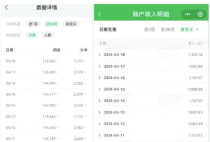 公众号流量主项目的新玩法,日入2000-3000,实操教程公开了-网赚项目众筹网