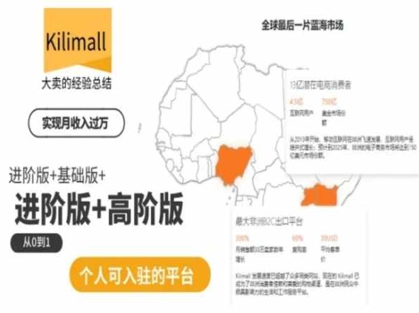 kilimall非洲电商培训，基础版+进阶版+高阶版，从0到1个人可入驻的平台-网赚项目众筹网
