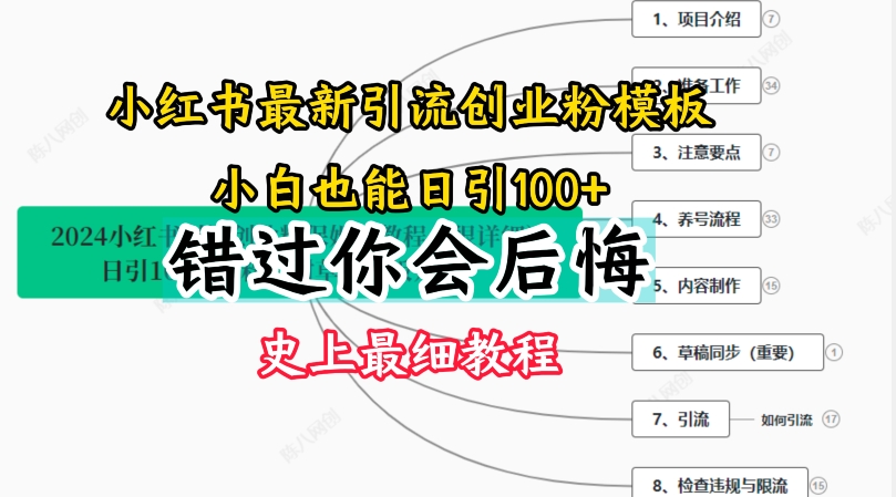 2024小红书引流创业粉史上最细教程，手把手教你引流【揭秘】-网赚项目众筹网