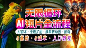 AI剪辑无限循环画面:新手轻松月入上万的秘技【揭秘】-网赚项目众筹网