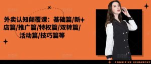 外卖认知颠覆课:基础篇/新店篇/推广篇/特权篇/双转篇/活动篇/技巧篇等-网赚项目众筹网