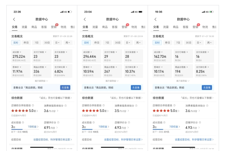 最新拼多多虚拟电商项目，自动化无人成交，单店月入3000，适合批量放大-网赚项目众筹网