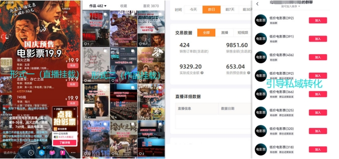 电影票小程序挂载_蹭新电影热度+后续流量延伸【揭秘】-网赚项目众筹网