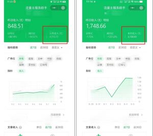 腾讯广告流量主项目,公众号图文玩法,月入过万-网赚项目众筹网